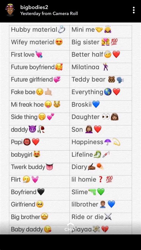 names for your boyfriend on snapchat